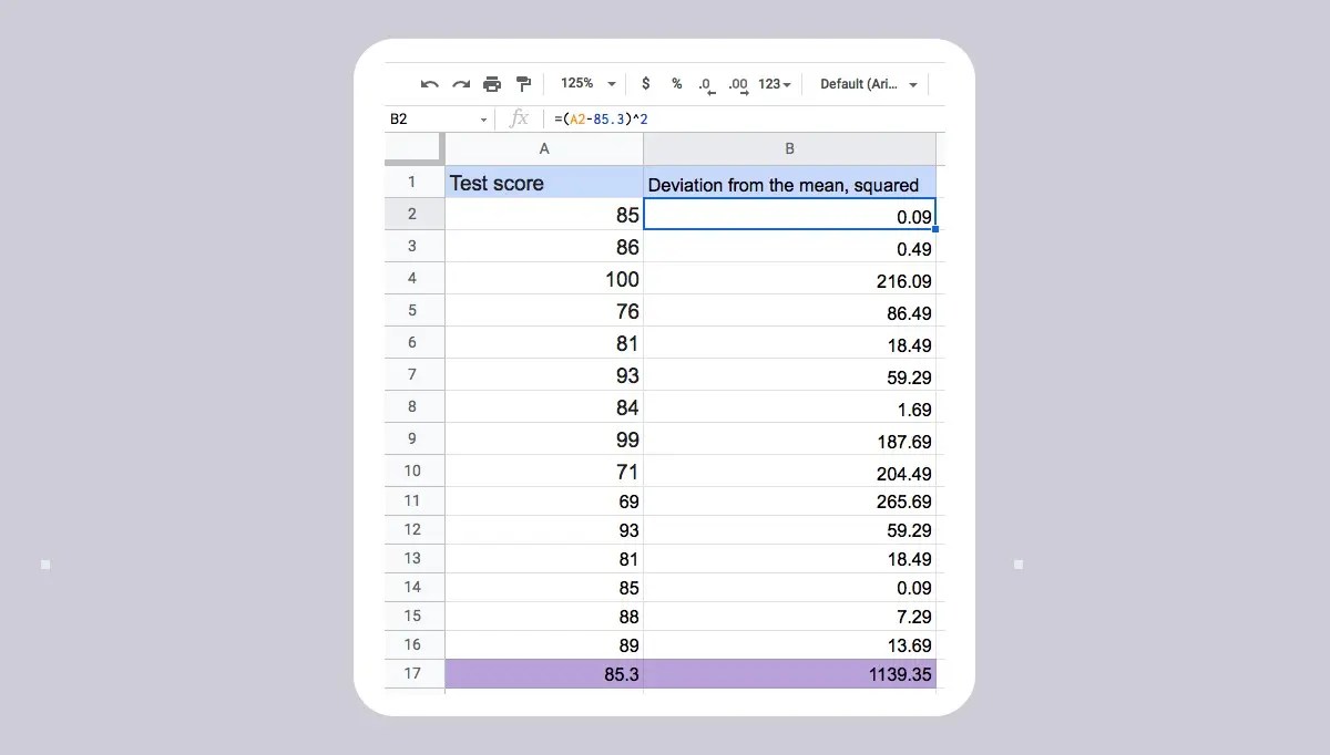 Standard Error vs Standard Deviation What's the Difference?