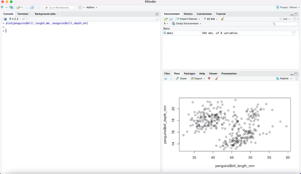 What Is RStudio? A Beginner’s Guide