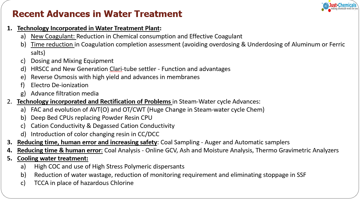 Recent Advances in Water Treatment