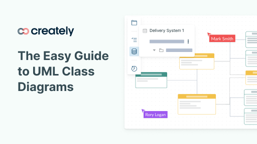 The Ultimate Class Diagram Tutorial to Help Model Your Systems Easily