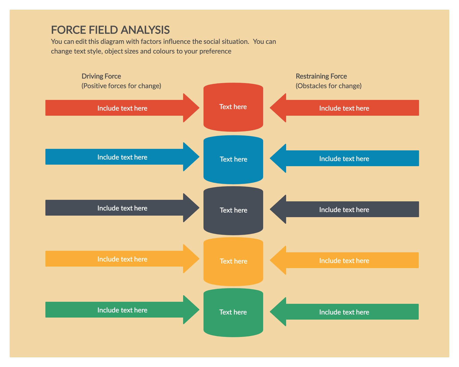 Force Field Analysis A Comprehensive Guide with Templates