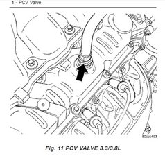 SOLVED: How can I replace my pcv valve? - 2001-2007 Dodge Caravan - iFixit