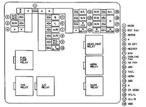 SOLVED: Where is the fuel pump relay? - 1998-2002 Mazda 626 - iFixit
