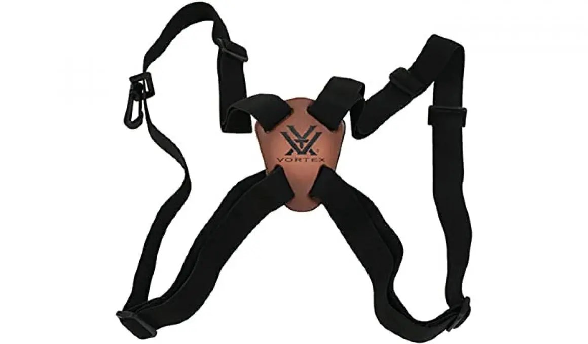 Accessories in Canada. Accessories Near Me.