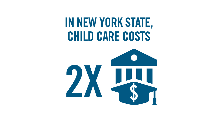 Child Care Now Robin Hood