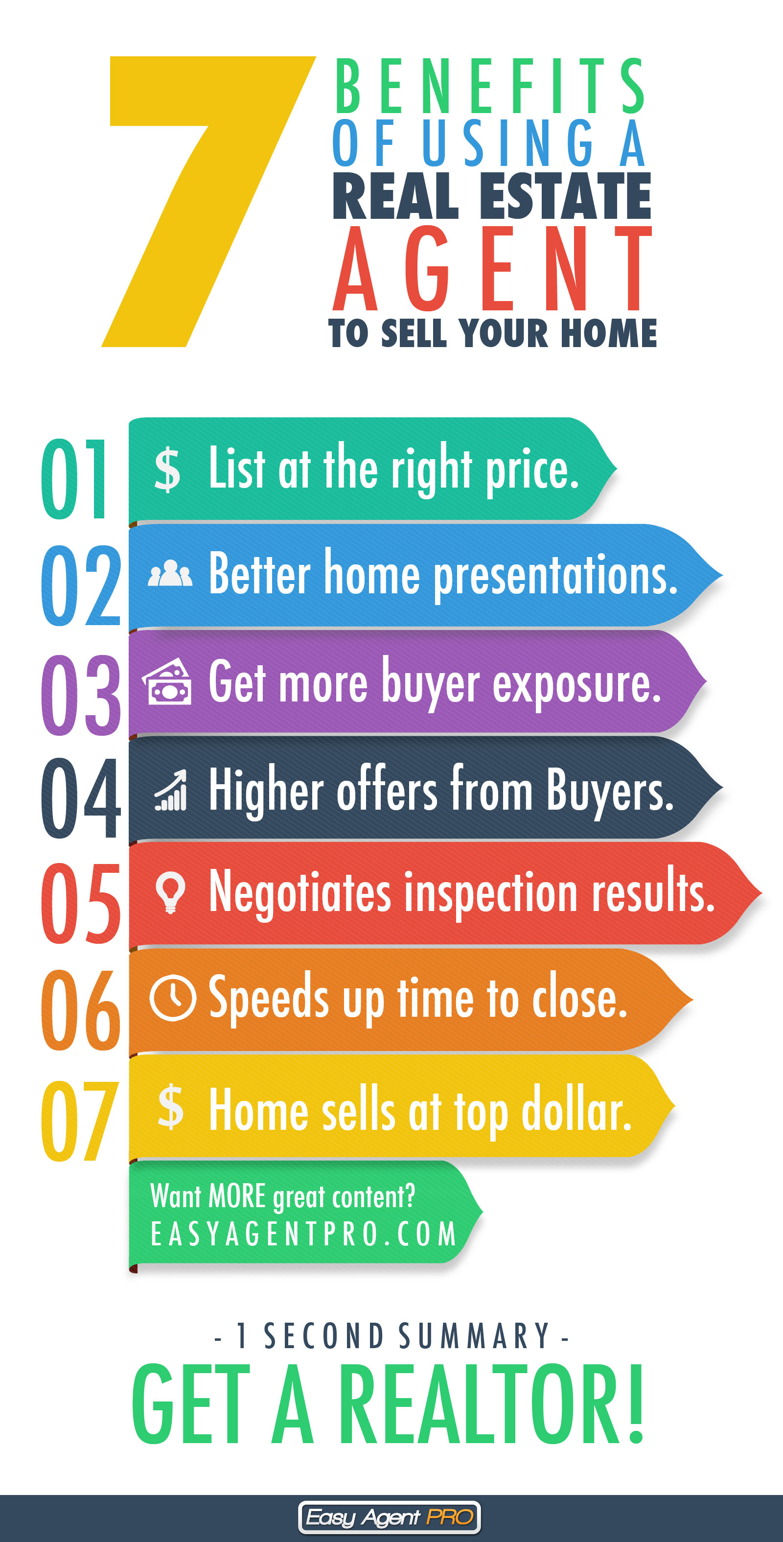 7 Reasons To Use A Real Estate Agent To Sell Your Home [INFOGRAPHIC]
