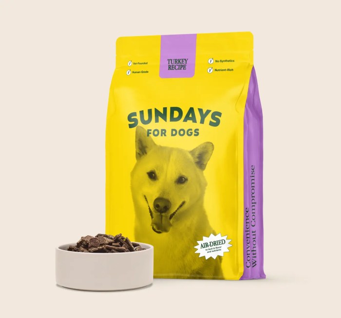 How Much is Sundays Dog Food? How Much is Sundays Dog Food?