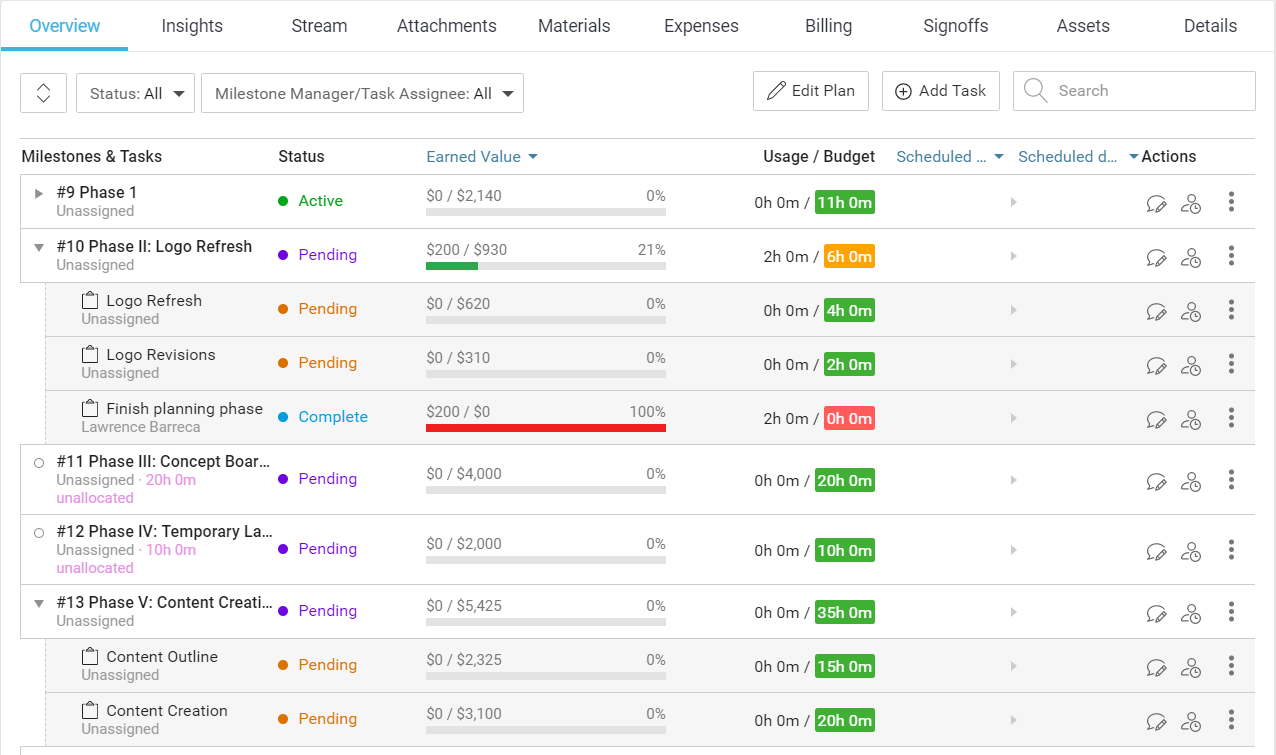 Project Tracking Software Increase Productivity Accelo [Try Free]