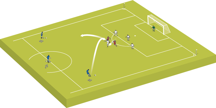 Cover your back - Soccer Drills - Soccer Coach Weekly