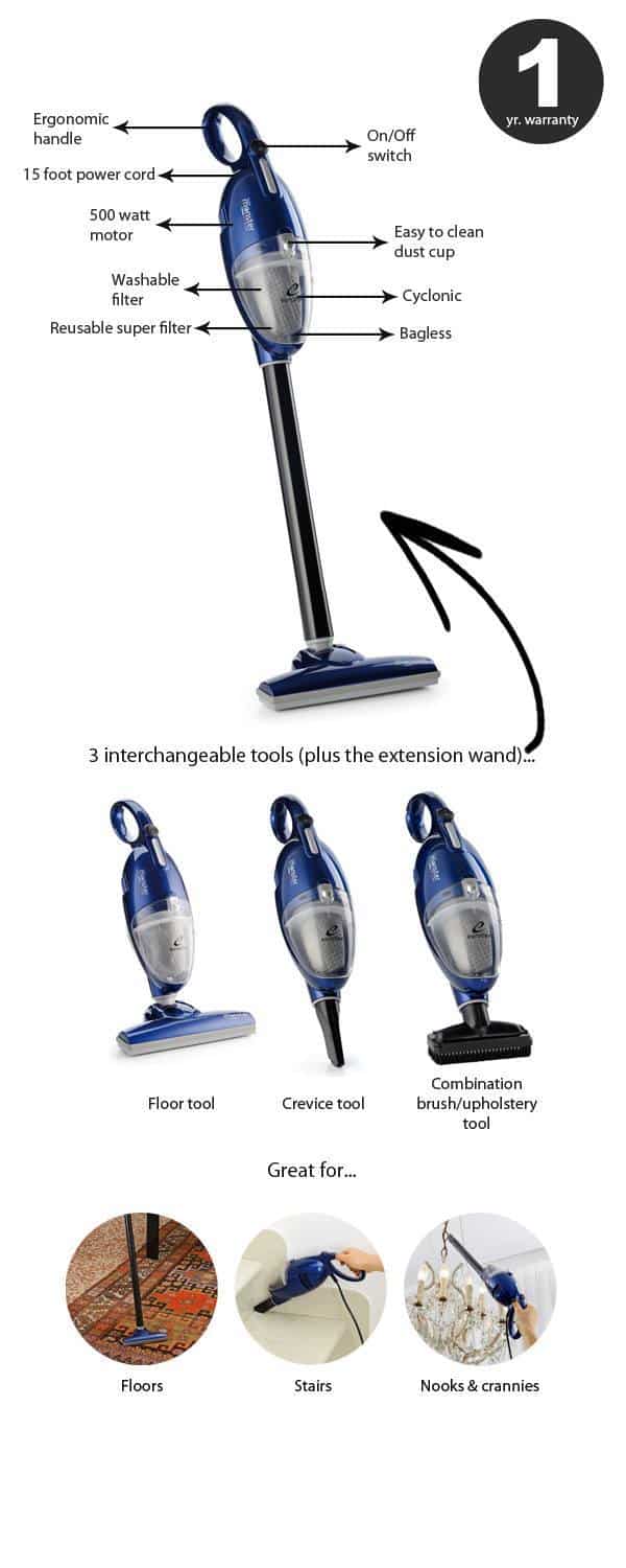 Euroflex Monster H055 2in1 Hand and Stick Vac Review