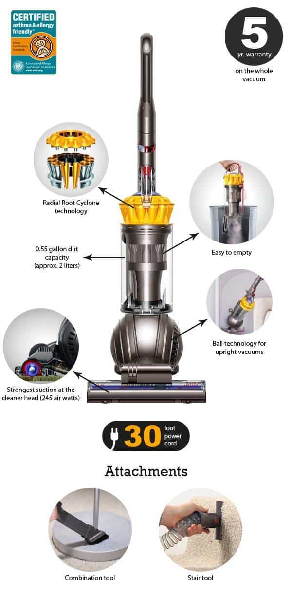 Dyson Ball Multi Floor Review