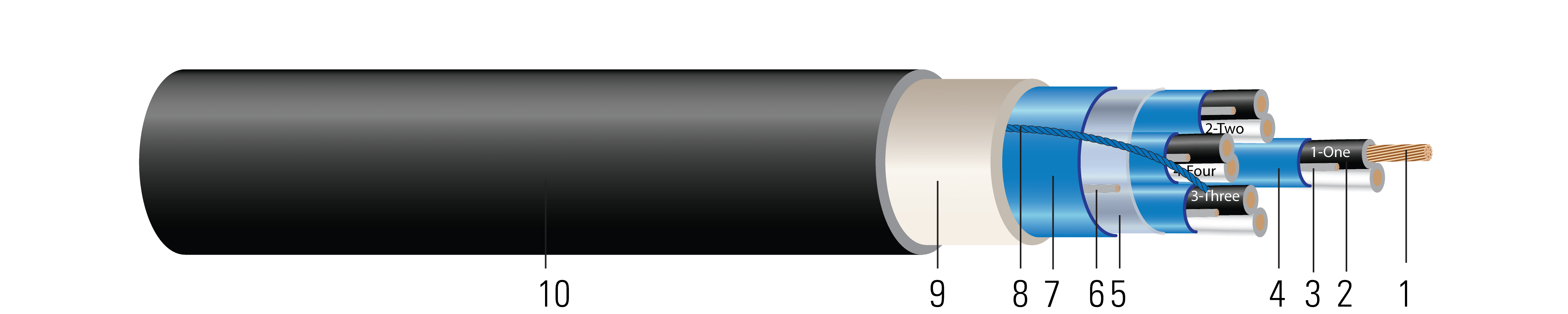 Instrumentation SPEC 43632