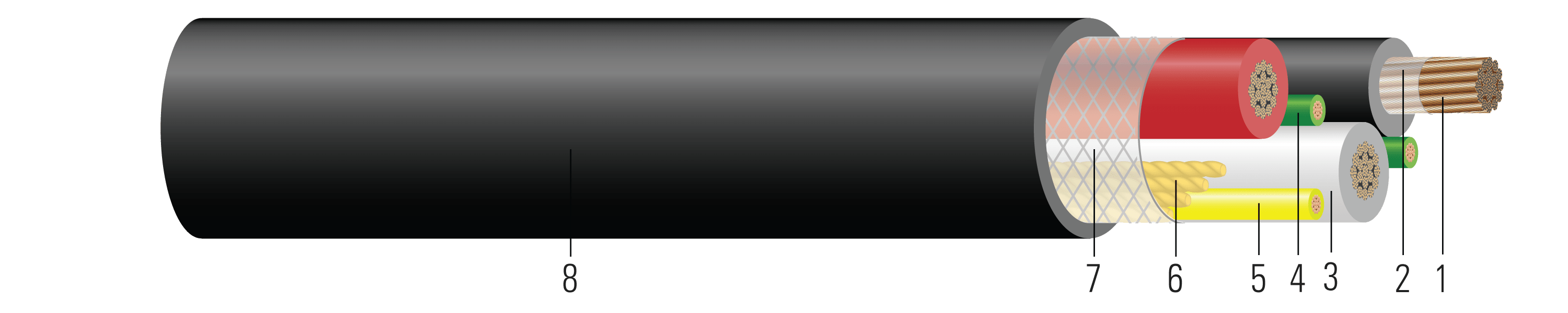 Industrial Flexible SPEC 44140