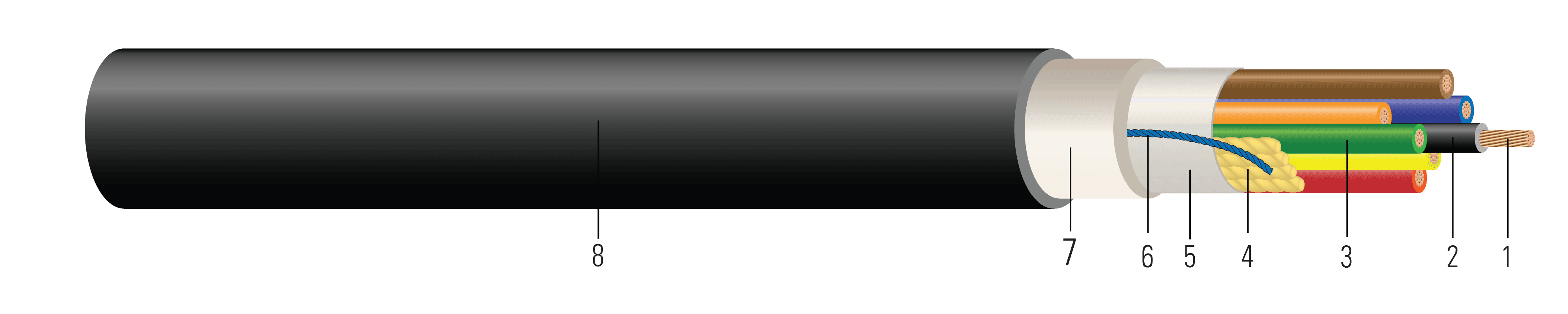 Power & Control / Buy America(n) Compliant SPEC 45061