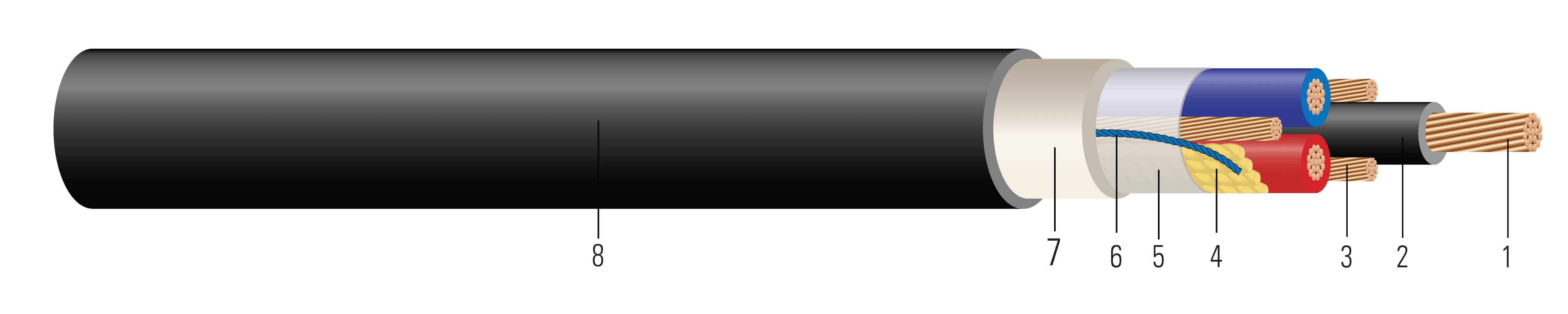 Industrial 600V 2000V SPEC 45062