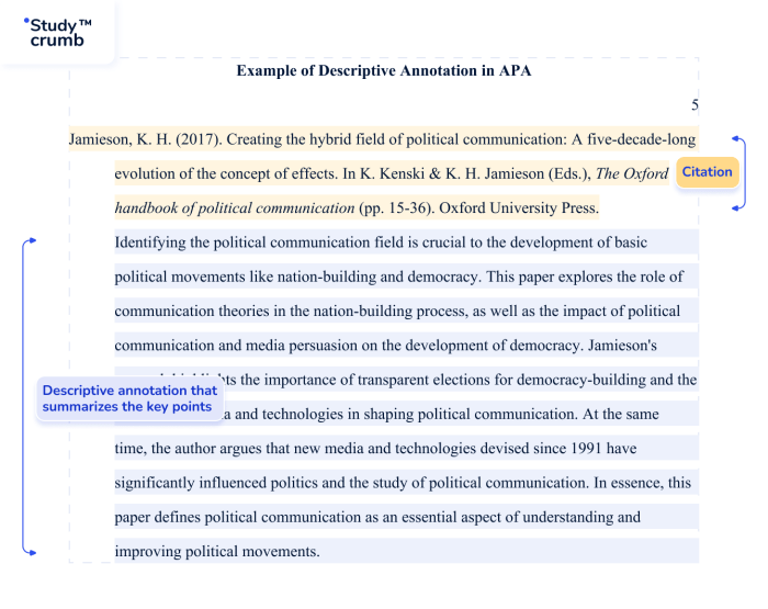 What Is APA Format? Guidelines And Formatting With Examples Are apa research papers double spaced
