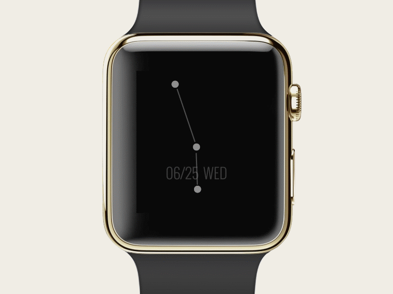 Apple Watch Ideas for custom faces MacRumors Forums