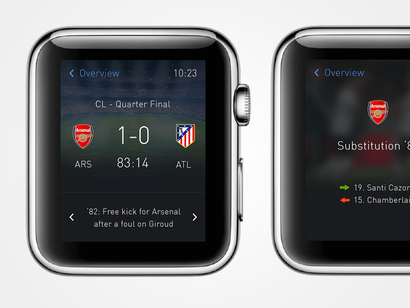 The 50 Best Apple Watch Face and App Concepts So Far Creative Market Blog