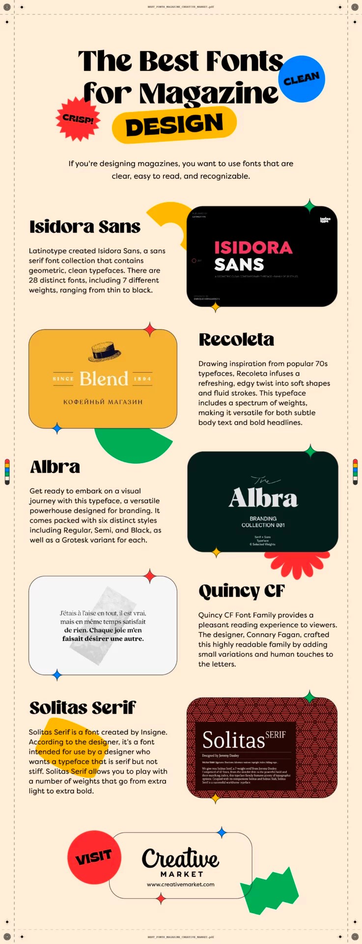 The Best Fonts for Magazine Design Editorial, Crisp & Memorable