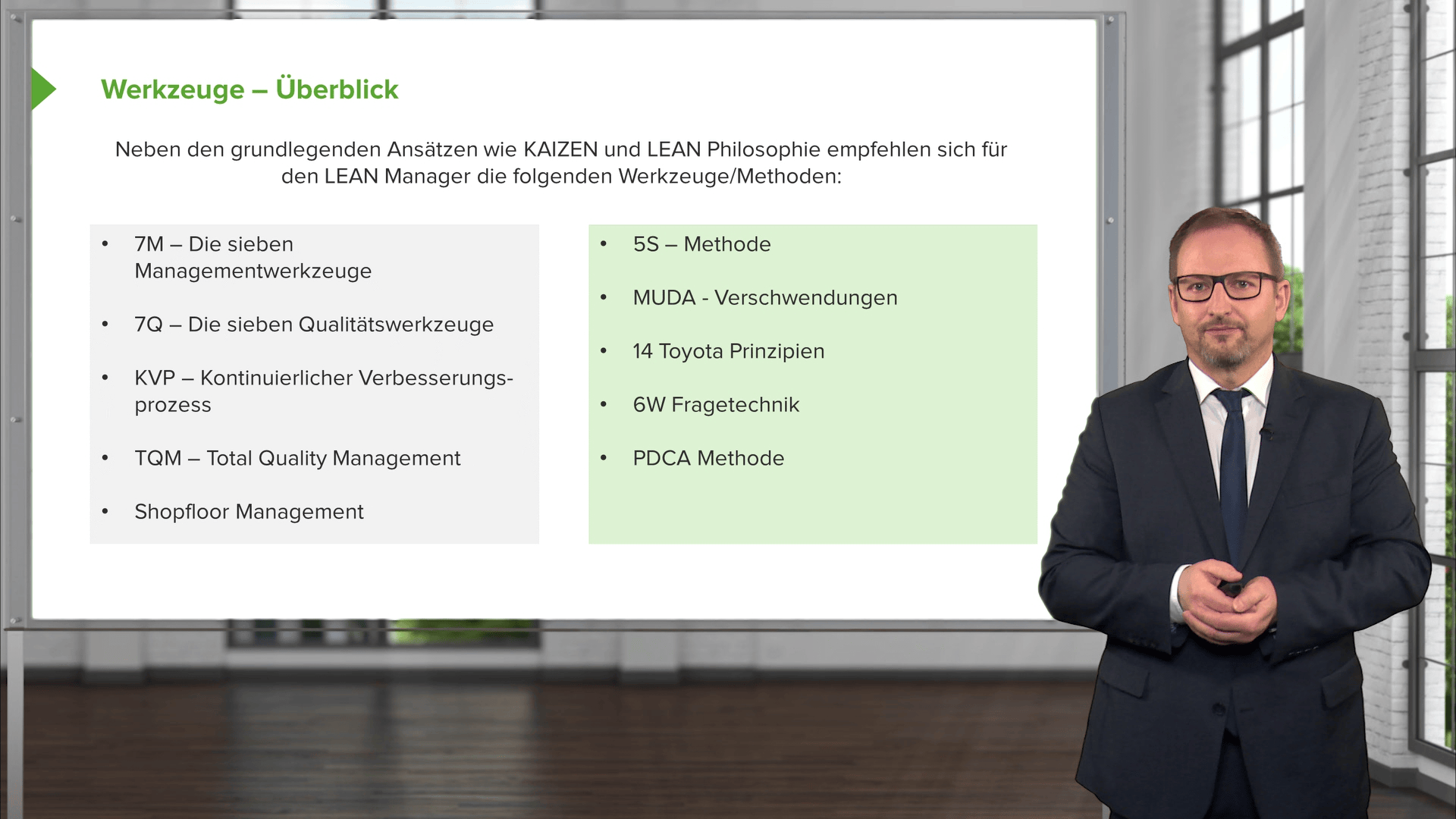 Lean Manager Online Kurs Weiterbildung mit Lecturio