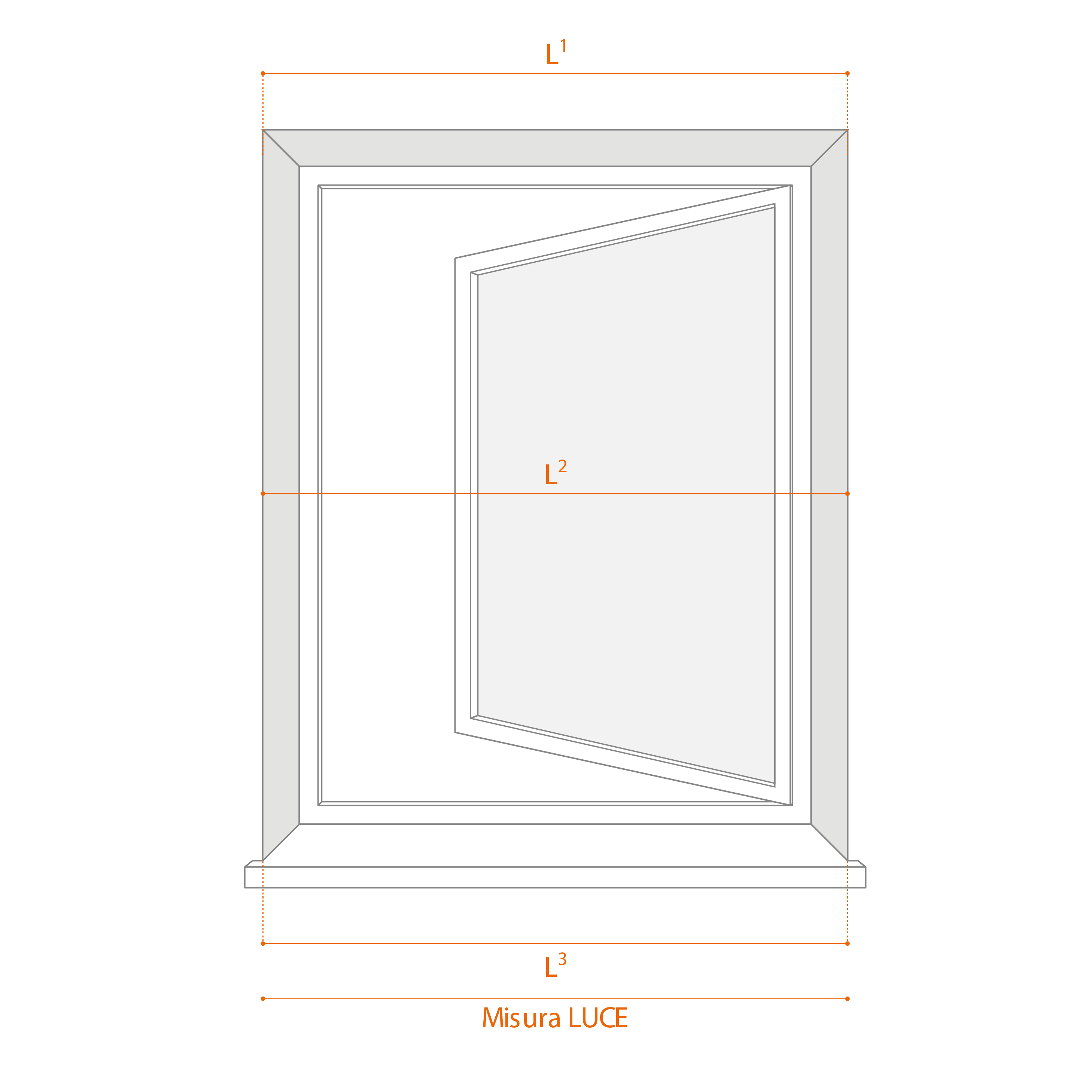 How to take measurements for a correct installation