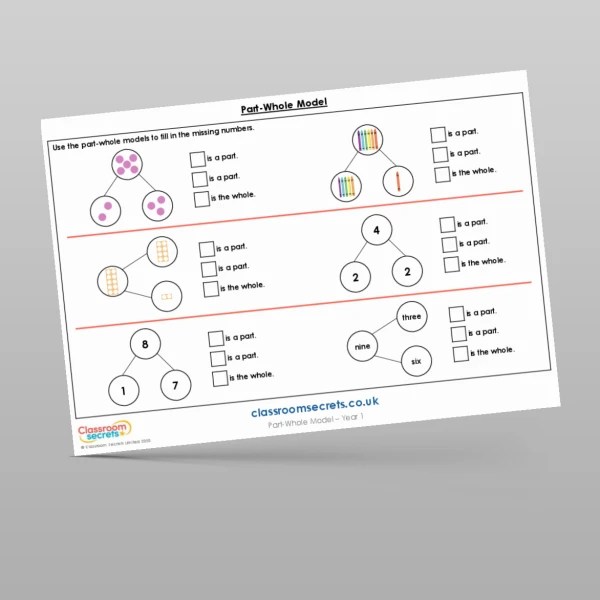 PartWhole Model Varied Fluency Resource Classroom Secrets