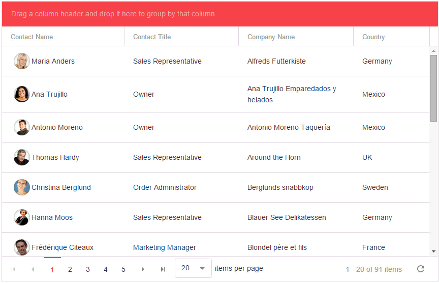 Introducing the new Nova theme from Kendo UI