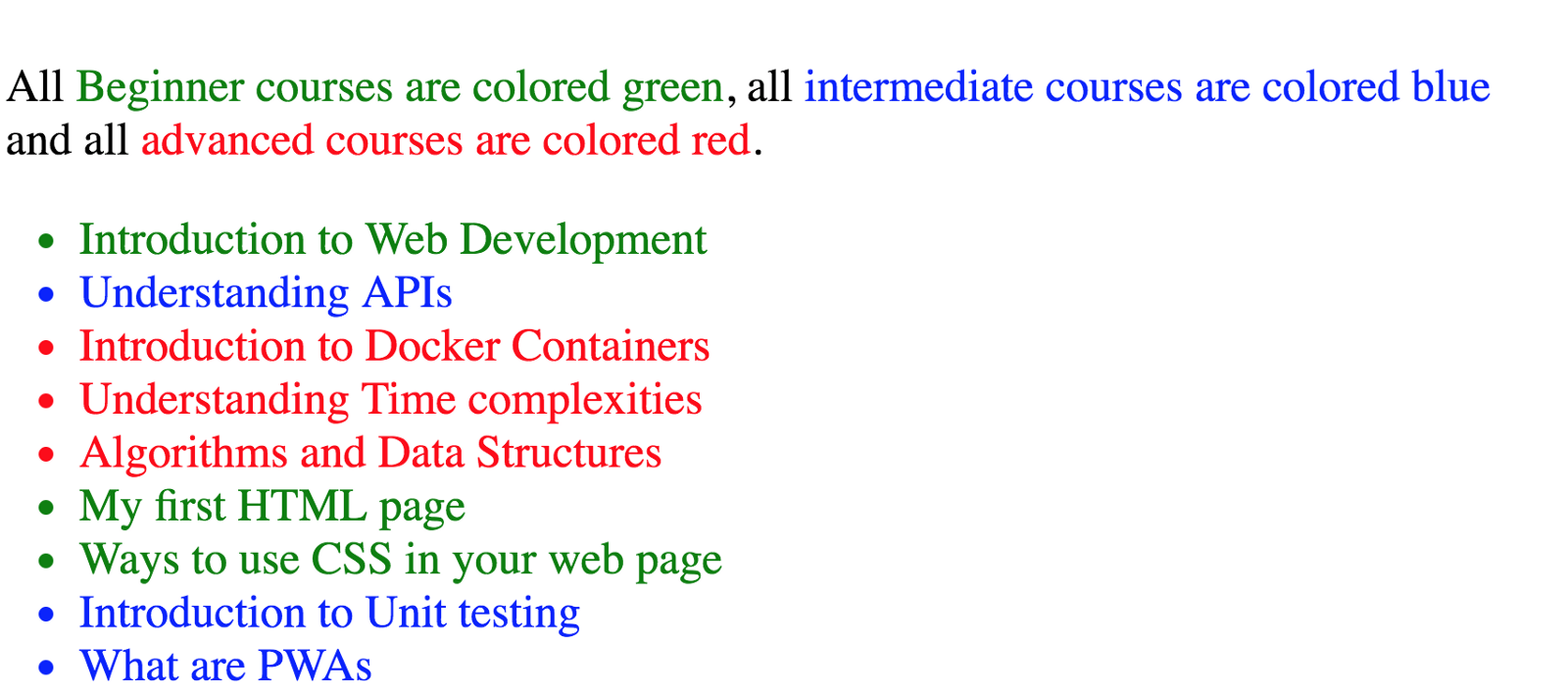 Angular Basics Conditional Classes in Angular with ngClass LaptrinhX