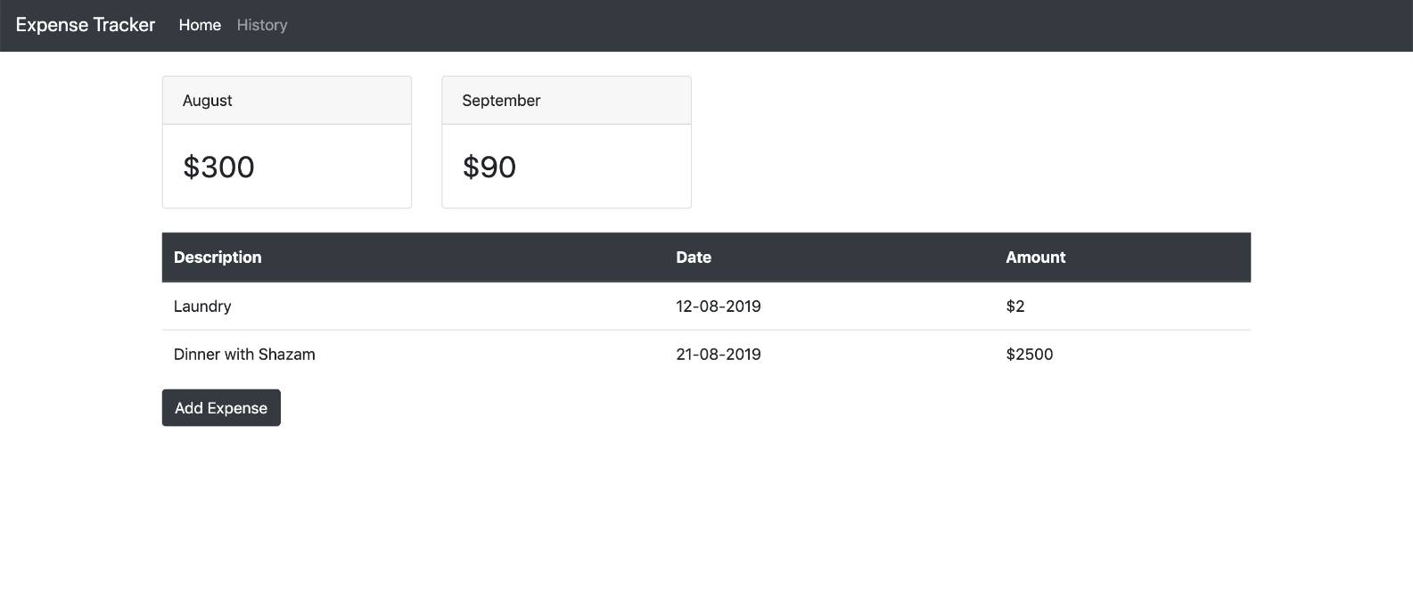 Angular 14 Components and NgModules EfficientCoder