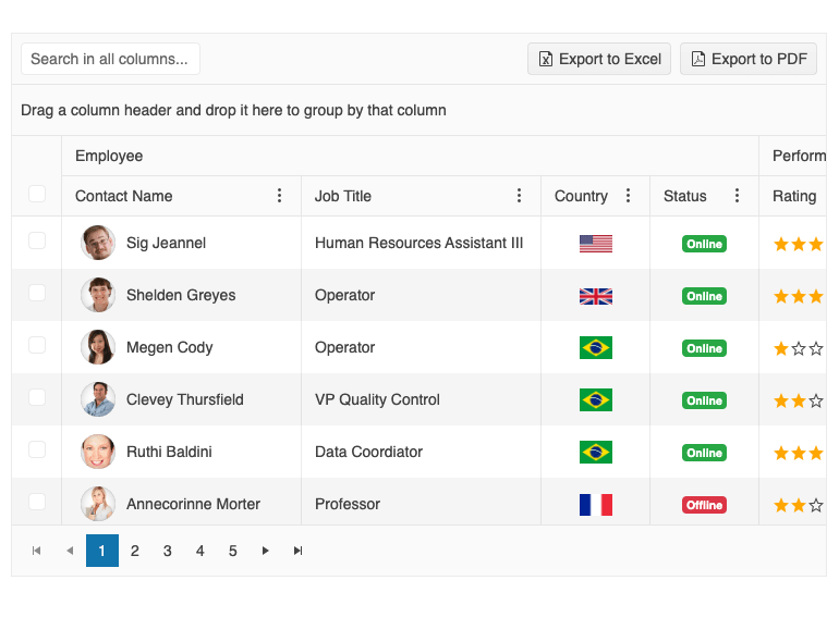 Fullfeatured Angular Data Grid (Data Table) Kendo UI for Angular
