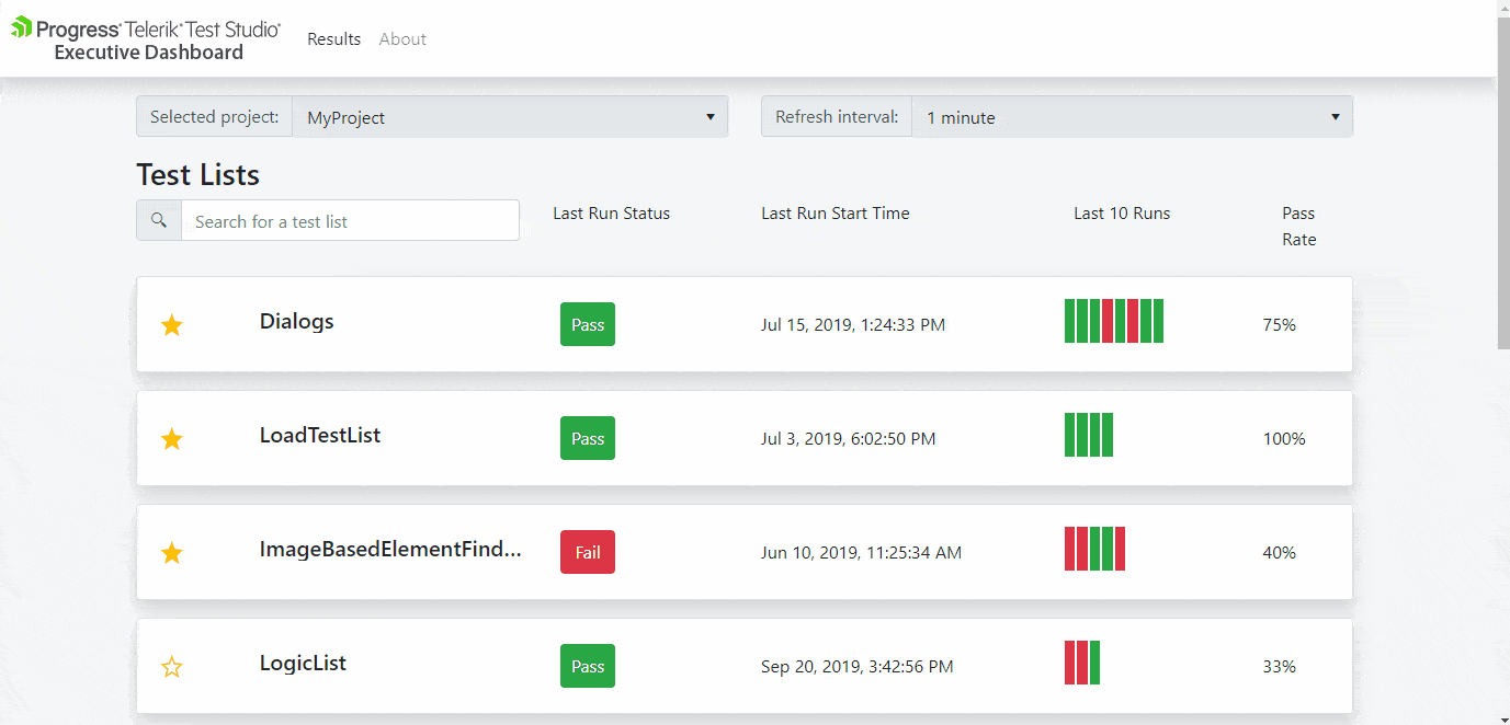  Results Dashboard, Test Automation, Blazor support