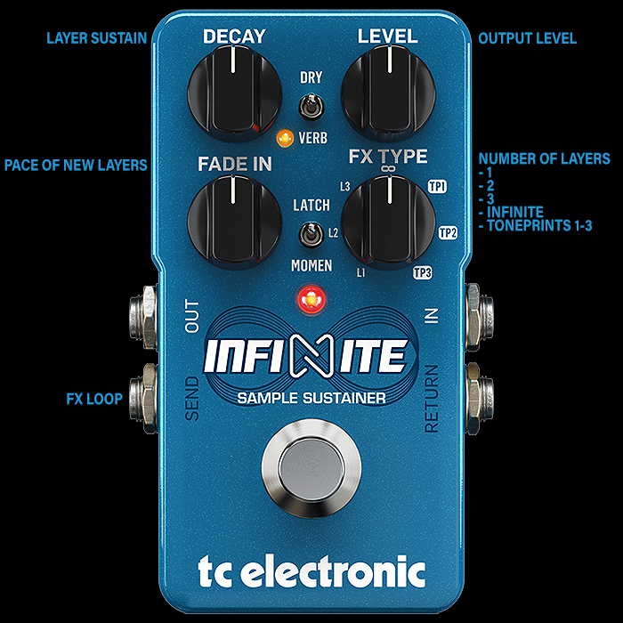 Guitar Pedal X GPX Blog TC Electronic's Infinite Sample Sustainer Pedal is a Cool New