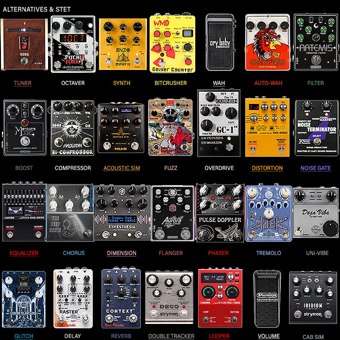 Guitar Pedal X GPX Blog 28 Key Guitar Effects Pedal Types