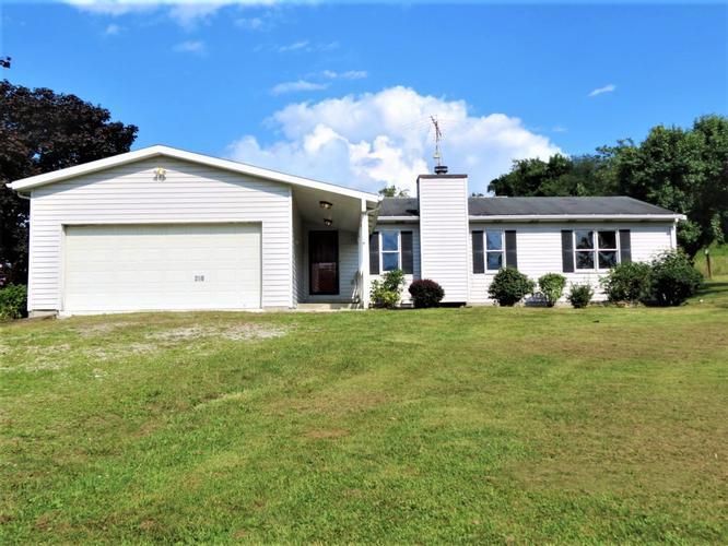 Uniontown Investment Property 188516 76,087 Equity