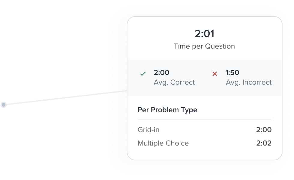 SAT® Test prep Online SAT Prep Course Target Test Prep
