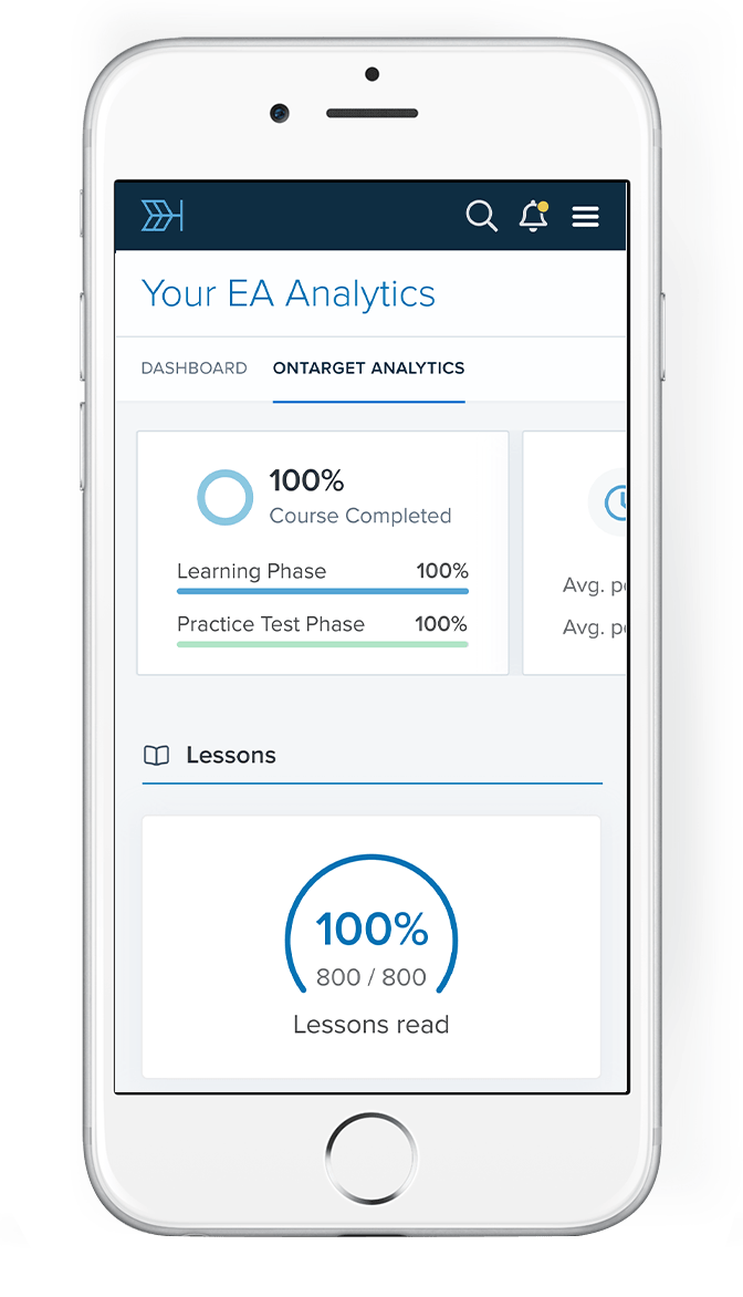 Executive Assessment Score Guarantee Target Test Prep