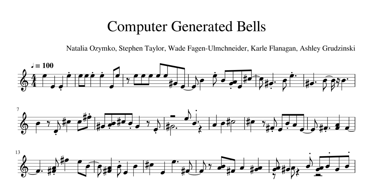 Computer Generated Music