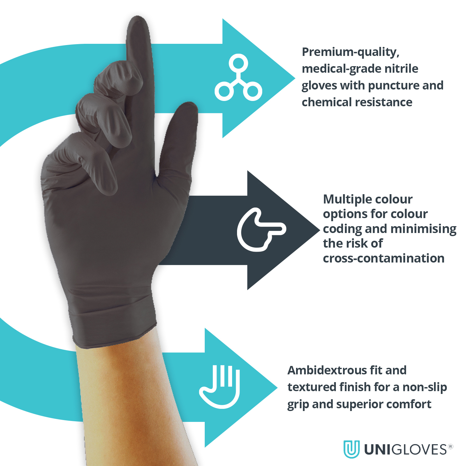 Black Nitrile Food Prep Gloves Safe For Food Handling Unigloves