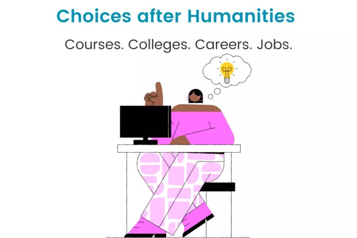 Humanities Courses Humanities Courses