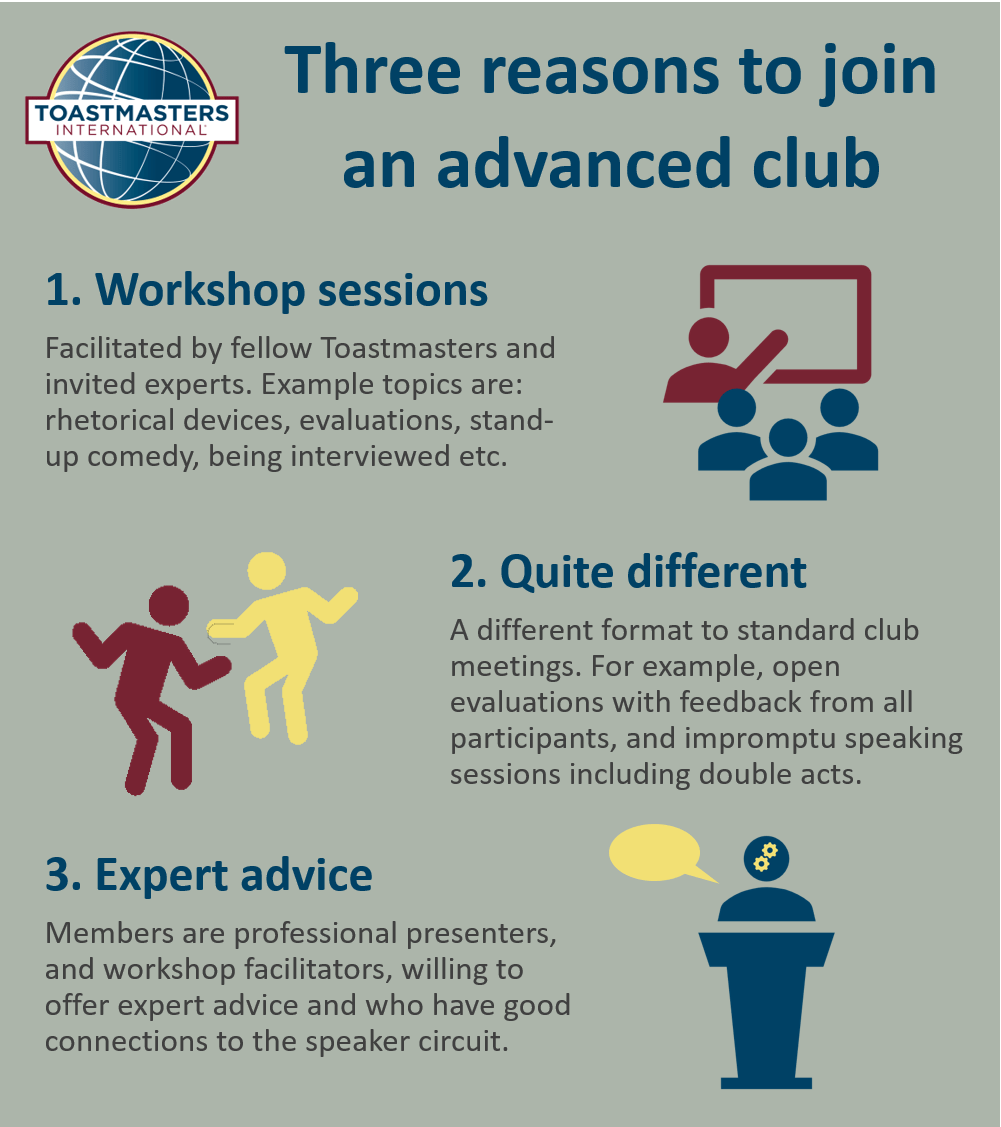 The Advantages of Advanced Clubs Toastmasters UK South District 91
