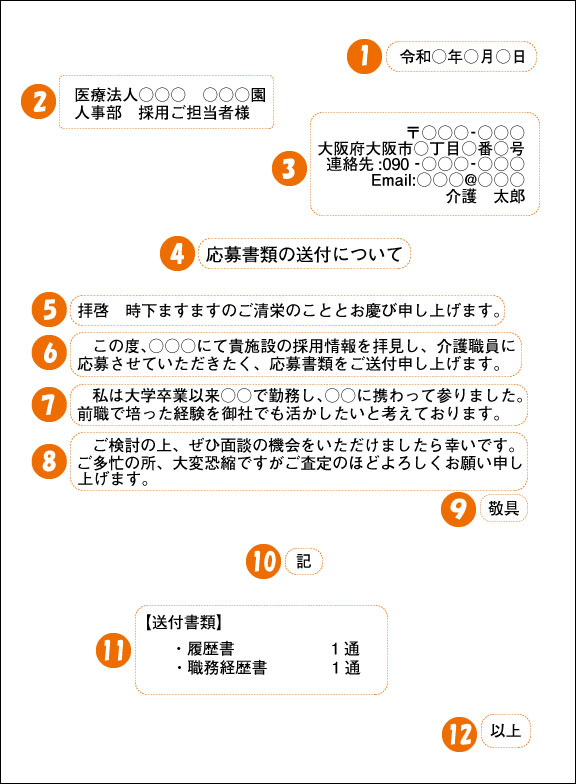 履歴 書 送付 連絡 Jaylynnpalmas
