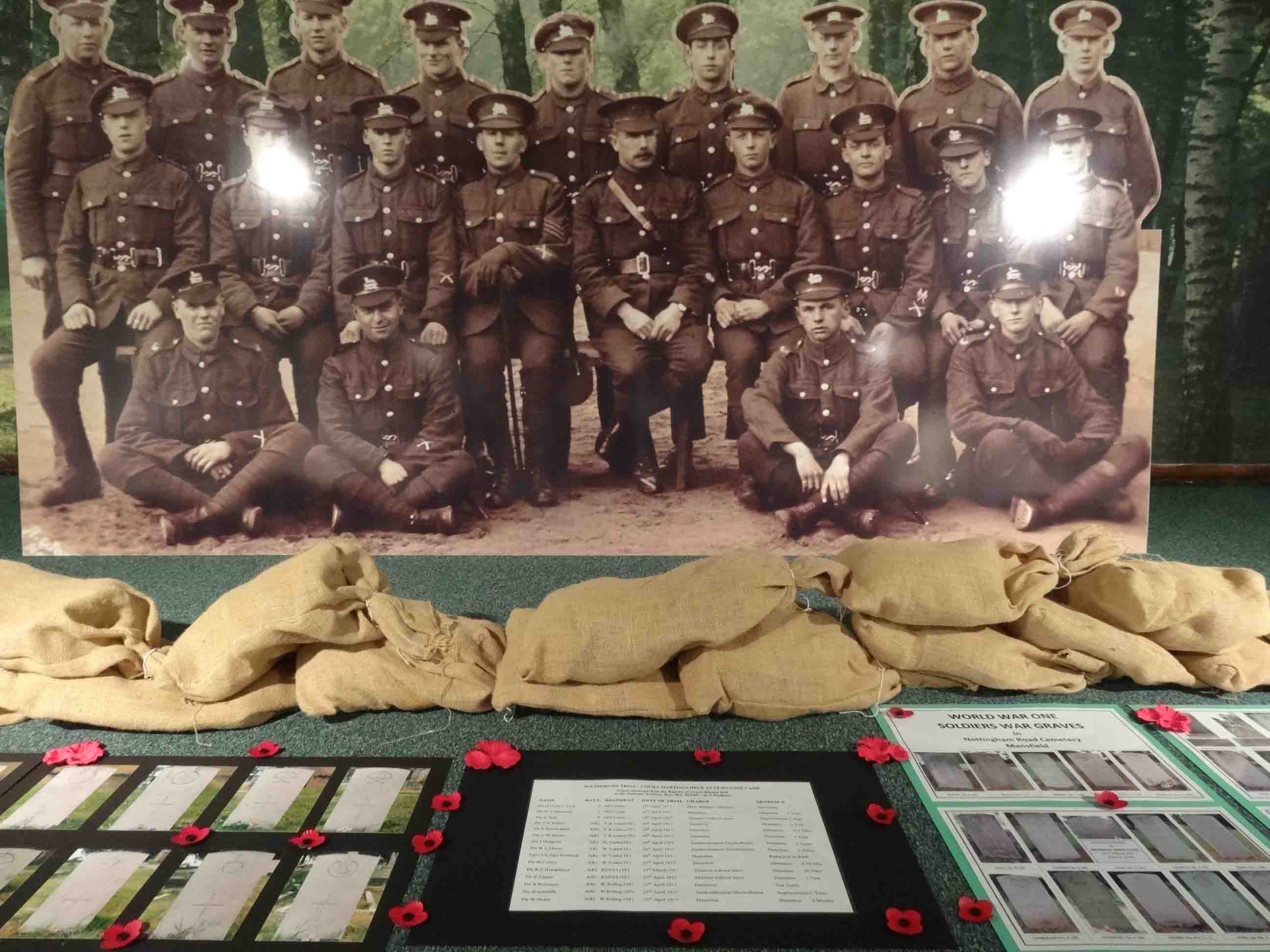 Clipstone Camp Exhibition Clipstone, Mansfield Leisure, World War I