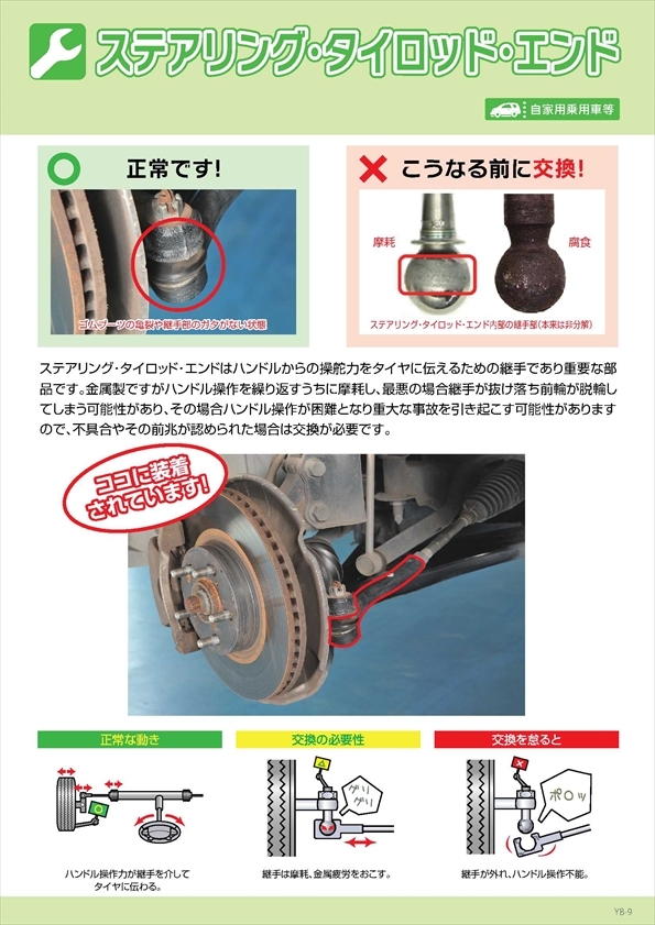 √無料でダウンロード！ 車 足回り 名称 ブーツ 212379車 足回り 名称 ブーツ