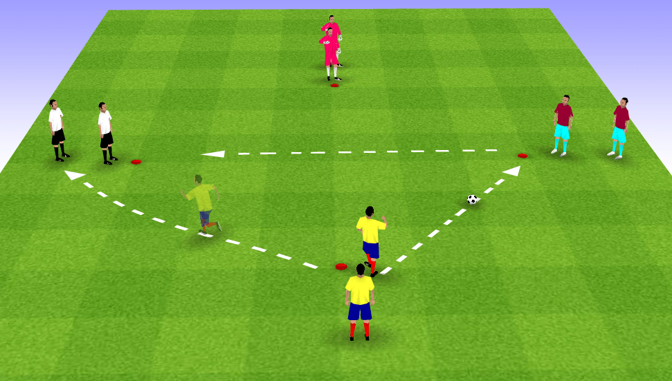 10 exemples d exercices d échauffement avec ballon en football