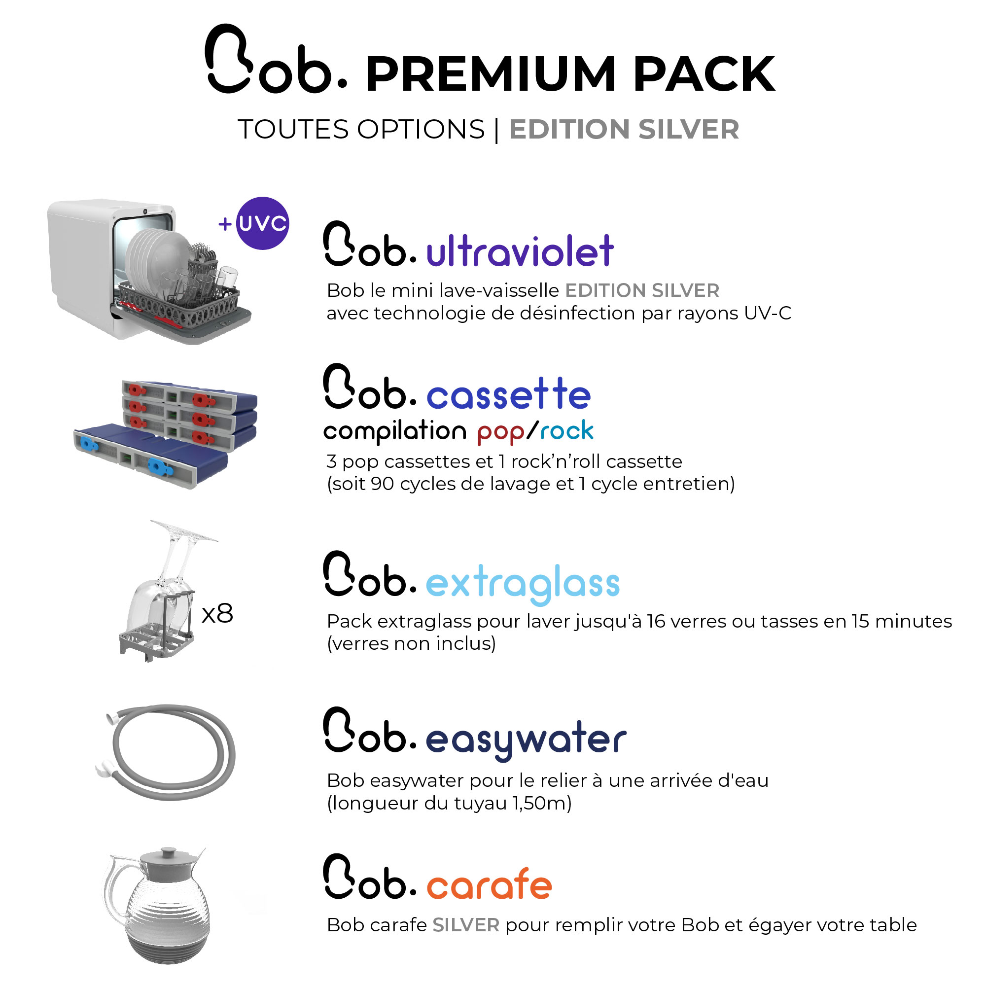 Daan Tech Bob le mini lavevaisselle PREMIUM PACK Édition Bleu Maya