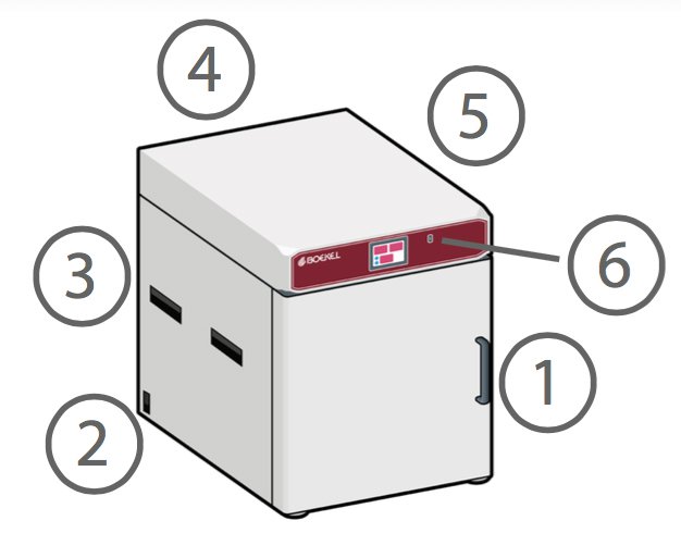 BOD Incubator DACHOL Technologies