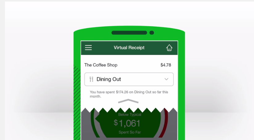 Smishing, Vishing, And Phishing 3 Types Of Fraud You Need To Safeguard