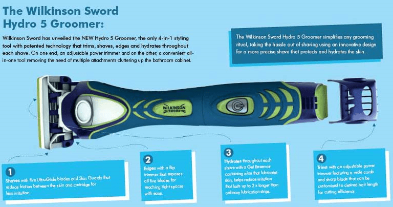 Men's Style; Wilkinson Sword Hydro 5 Groomer - Dad Blog Uk