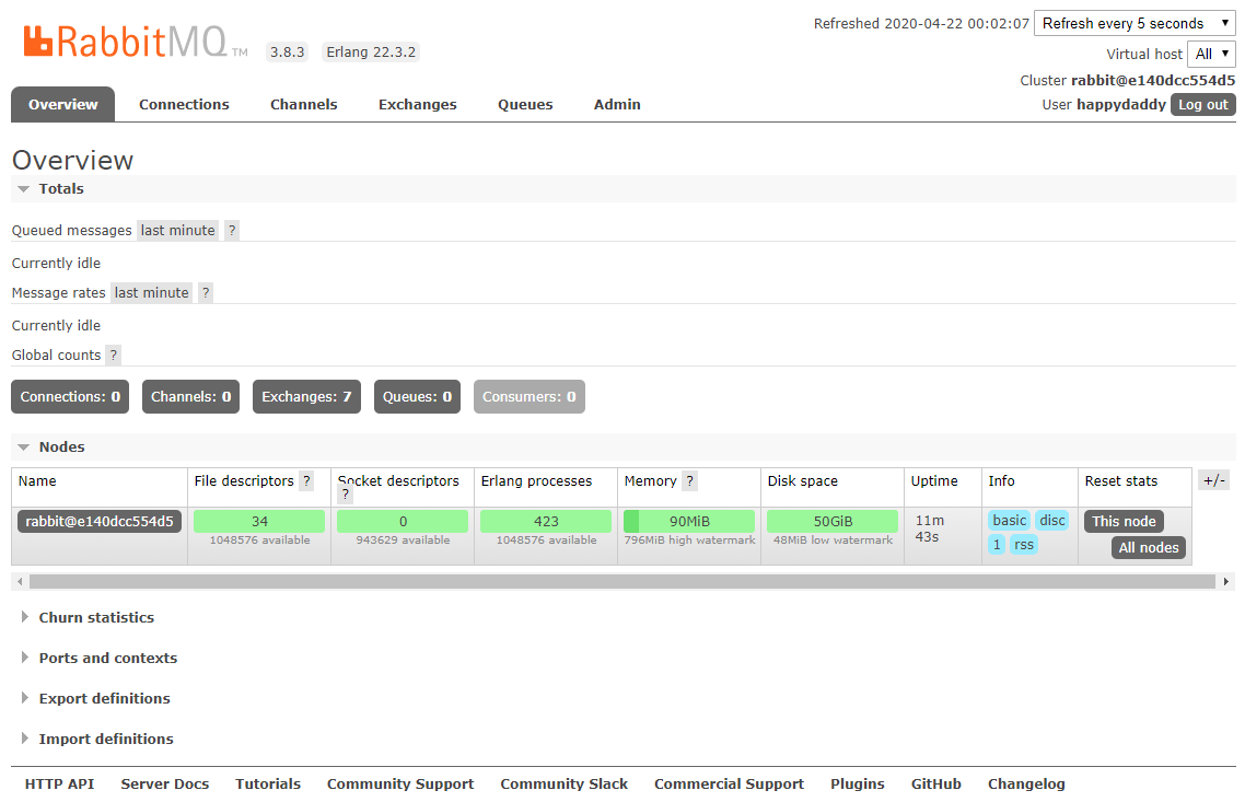 Docker로 빠르게 개발환경 구성하기(mysql, redis, rabbitmq, mongoDB)
