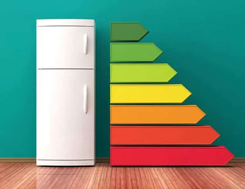 How Many Watts Is A Refrigerator? [ New 2020] DADONG